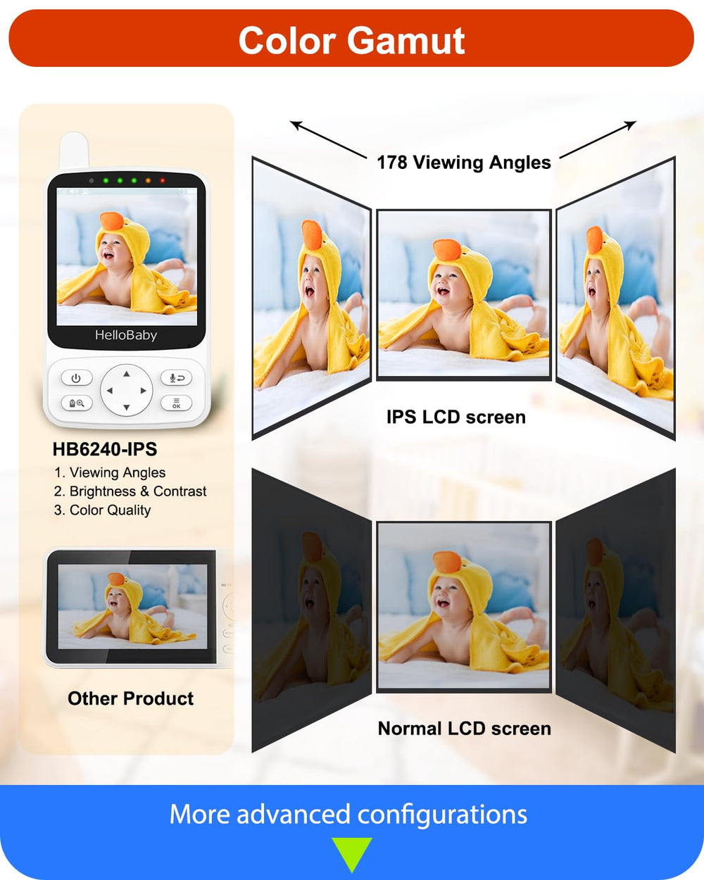 HelloBaby no-wifi monitor two-way talk to soothe remotely