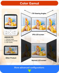 HelloBaby no-wifi monitor two-way talk to soothe remotely