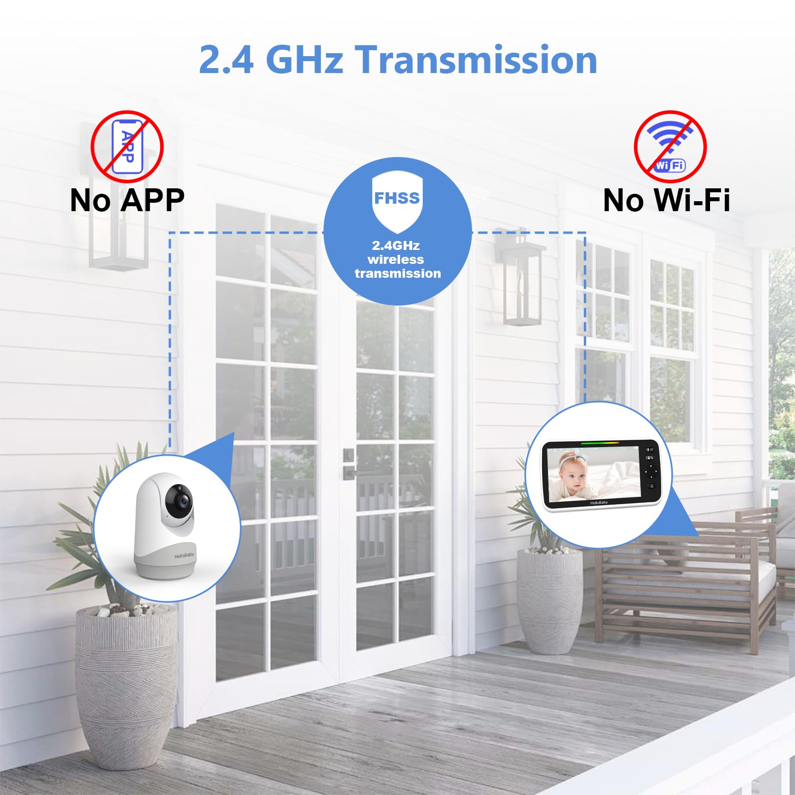 HelloBaby no wifi private monitoring protects your sessions with a 2.4GHz FHSS link