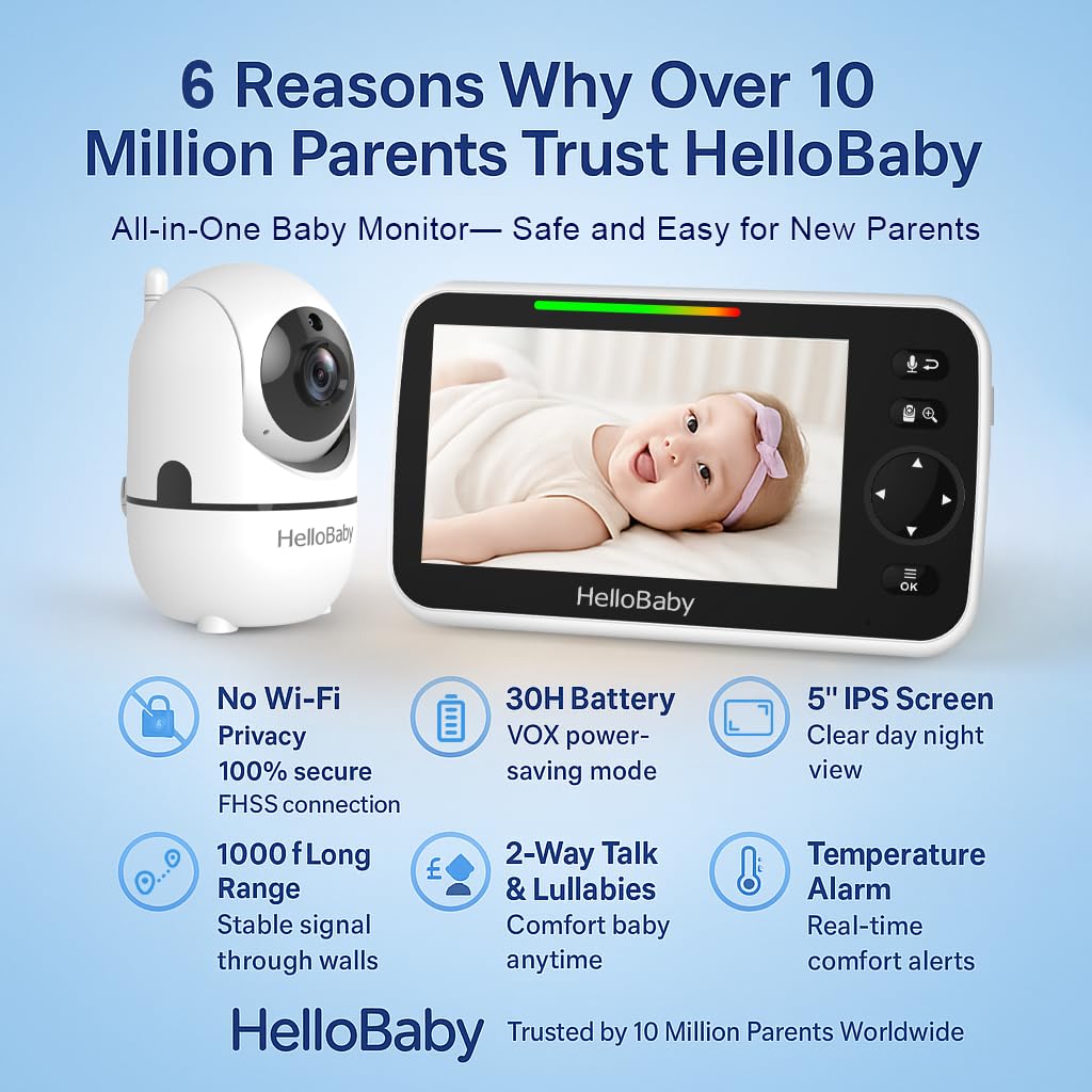 HelloBaby no-wifi secure-connection keeps baby in view without internet