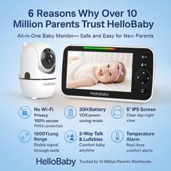 HelloBaby no-wifi secure-connection keeps baby in view without internet
