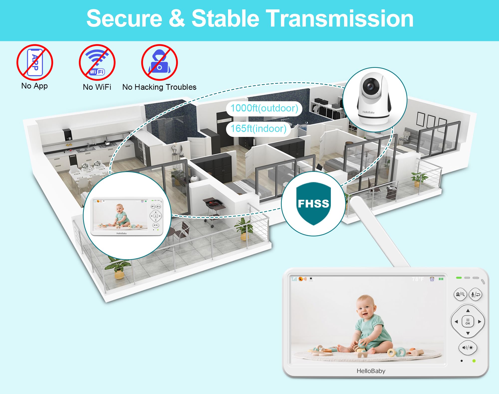 HelloBaby temperature monitoring alerts keep the nursery comfortable