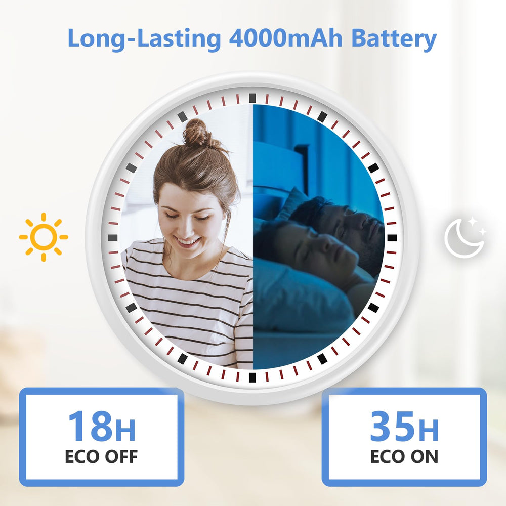 HelloBaby two-way talk enables soothing conversations and quick baby reassurance from any room