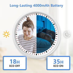 HelloBaby two-way talk enables soothing conversations and quick baby reassurance from any room