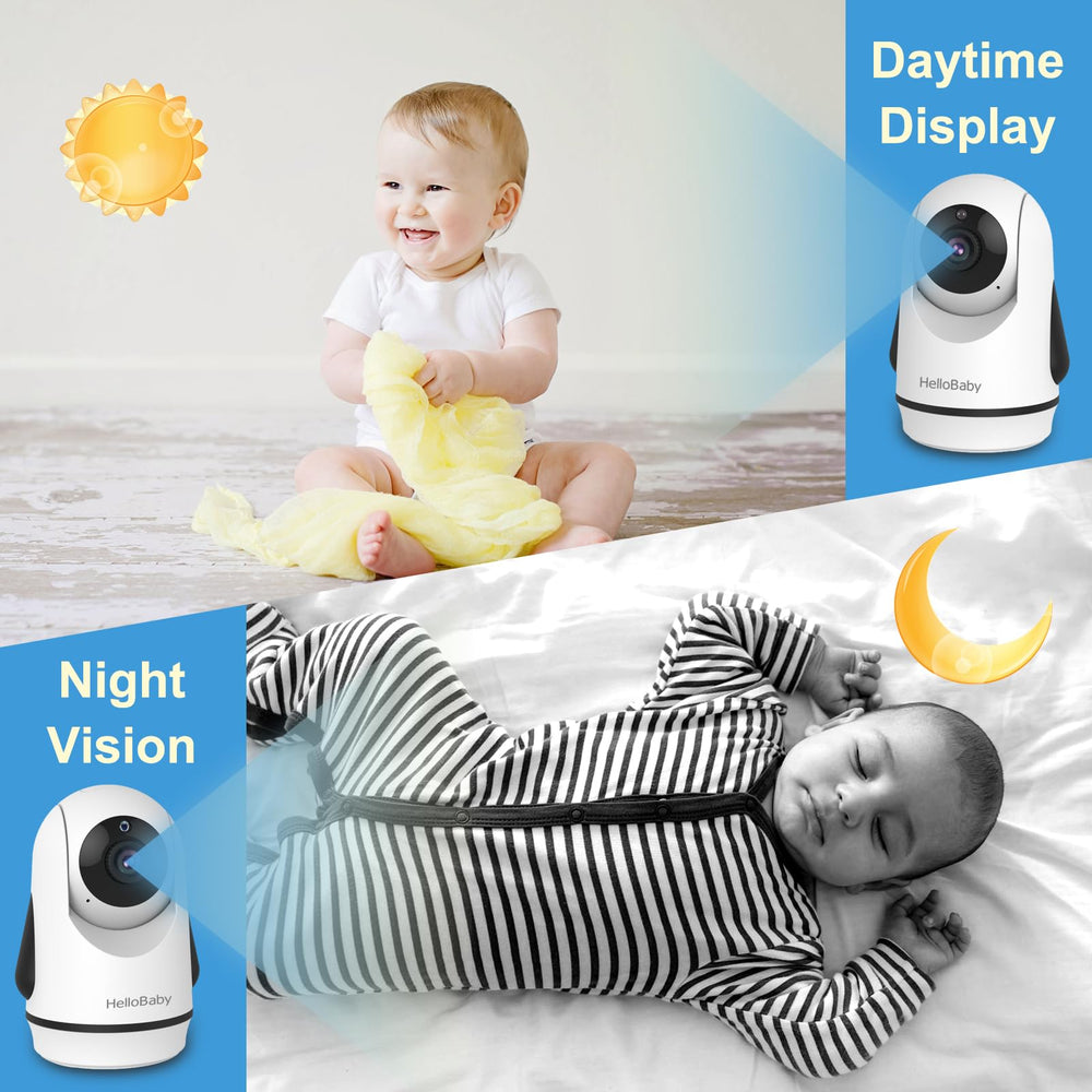 HelloBaby private 2.4GHz connection keeps feeds secure without wifi.