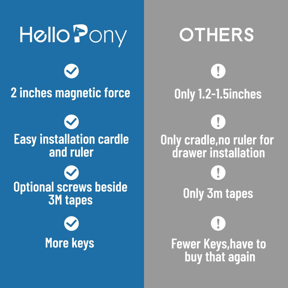 HELLOPONY genuine 3M adhesive tapes provide strong grip on wood surfaces