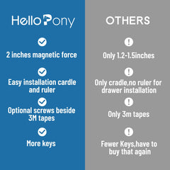 HELLOPONY genuine 3M adhesive tapes provide strong grip on wood surfaces
