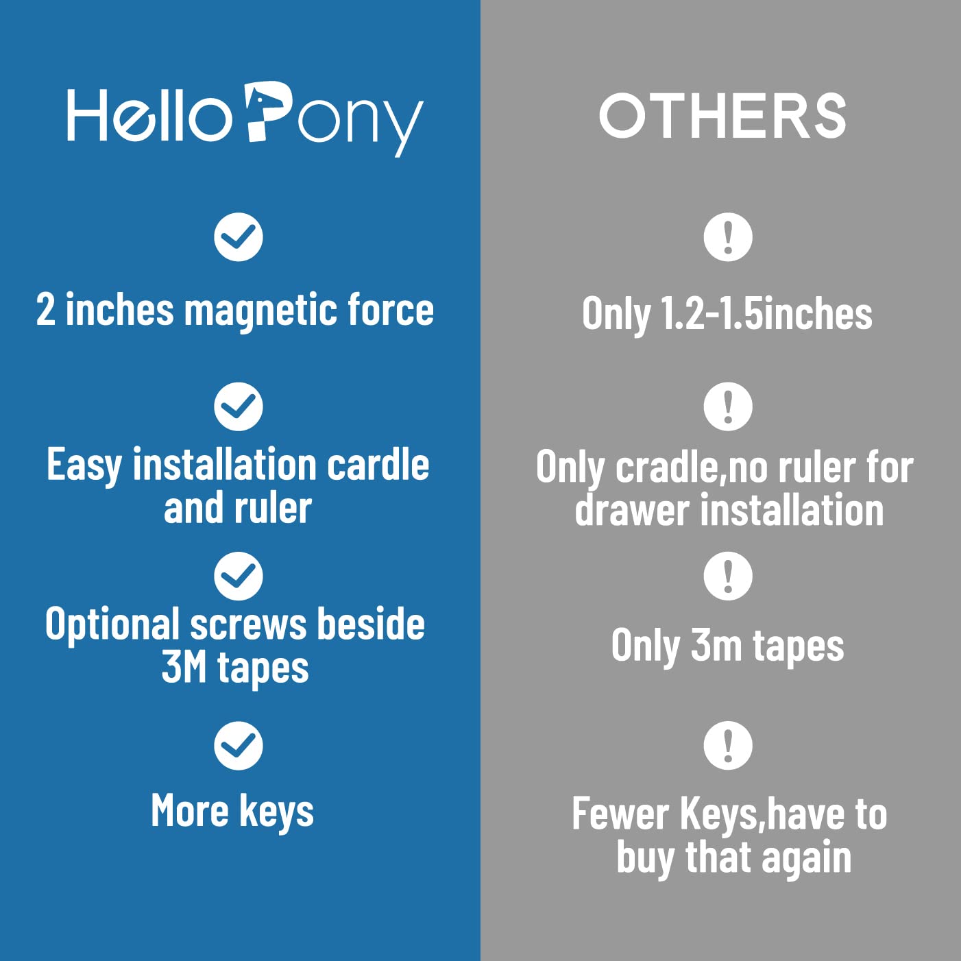 HELLOPONY installation cradle and ruler aid quick setup