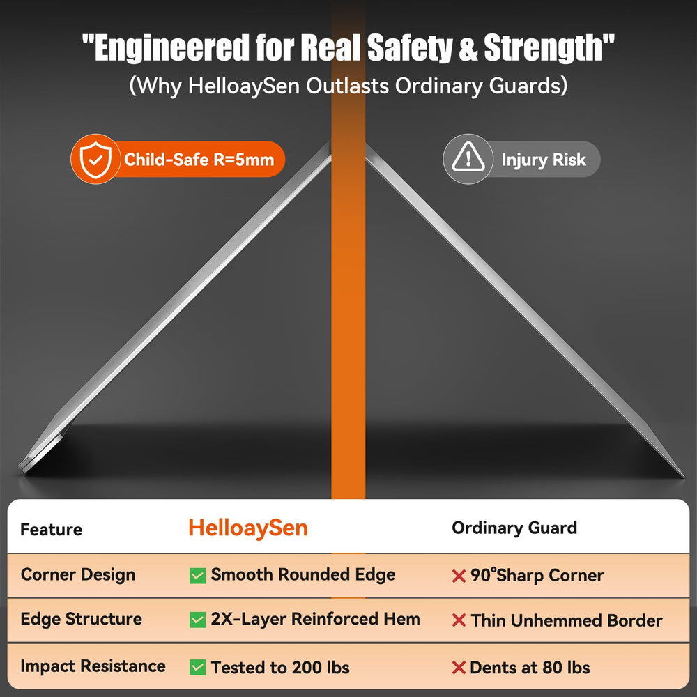 HelloaySen 304 stainless steel guard offers rust resistance for walls
