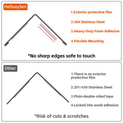 HelloaySen wall corner protector with rounded edge provides safe protection.