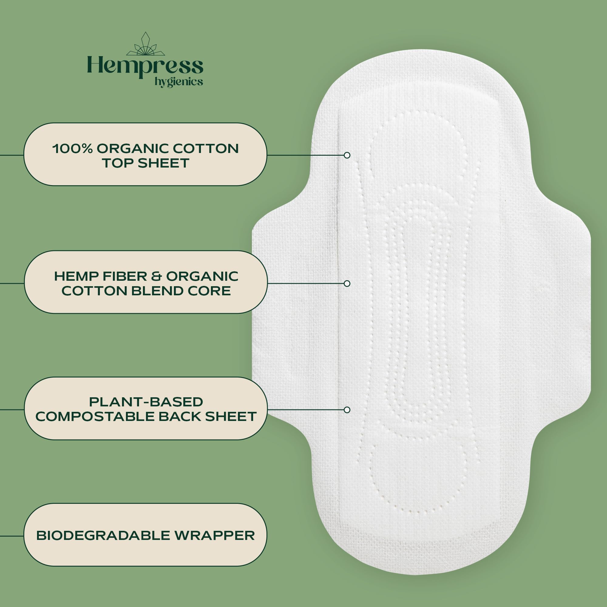 Hempress Hygienics ultra-absorbent pad layers for reliable daytime protection.