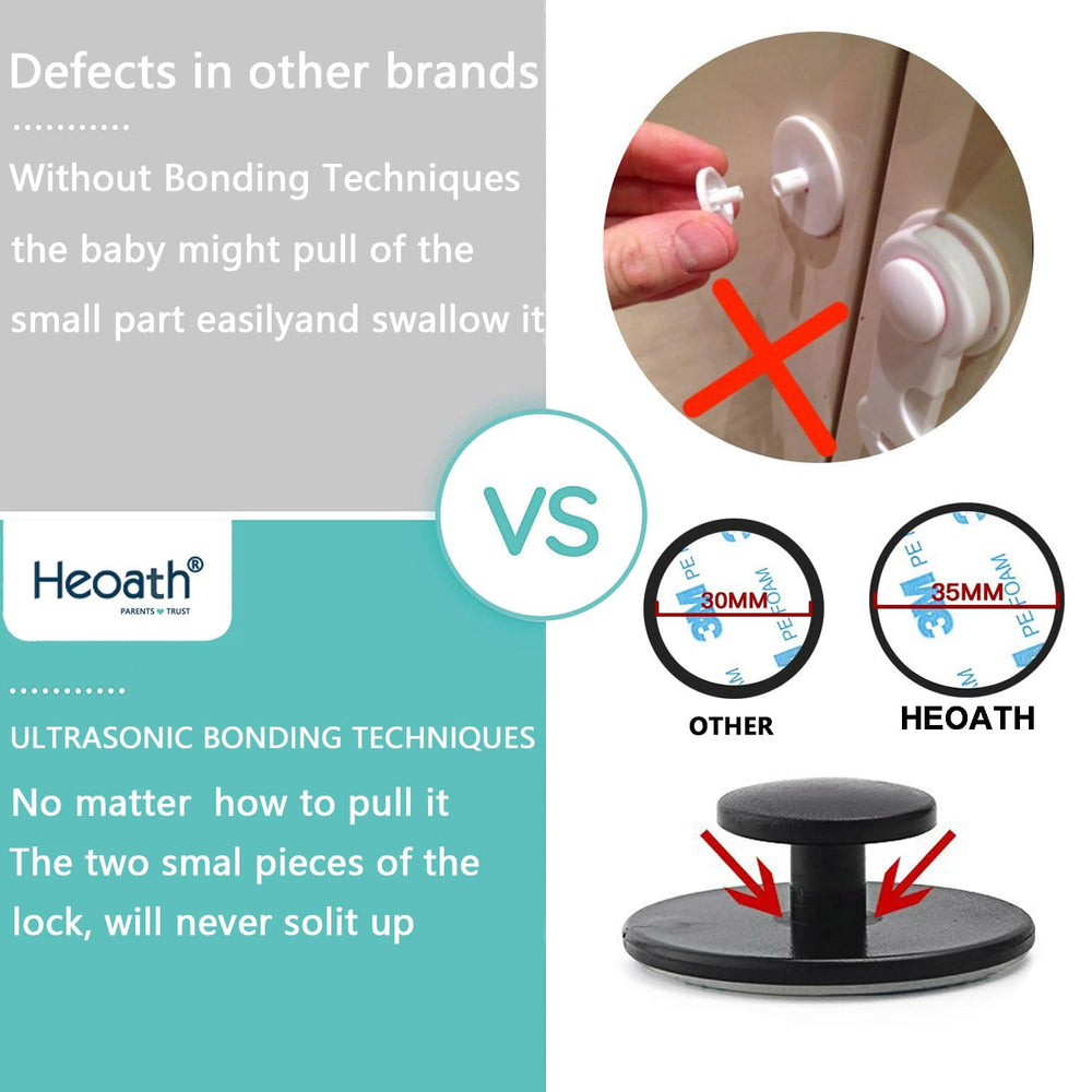HEOATH kitchen cabinet lock secures cleaning supplies safely