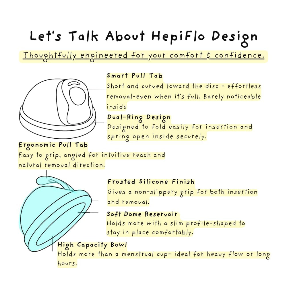 HepiFlo durable medical-grade silicone underlines longevity.