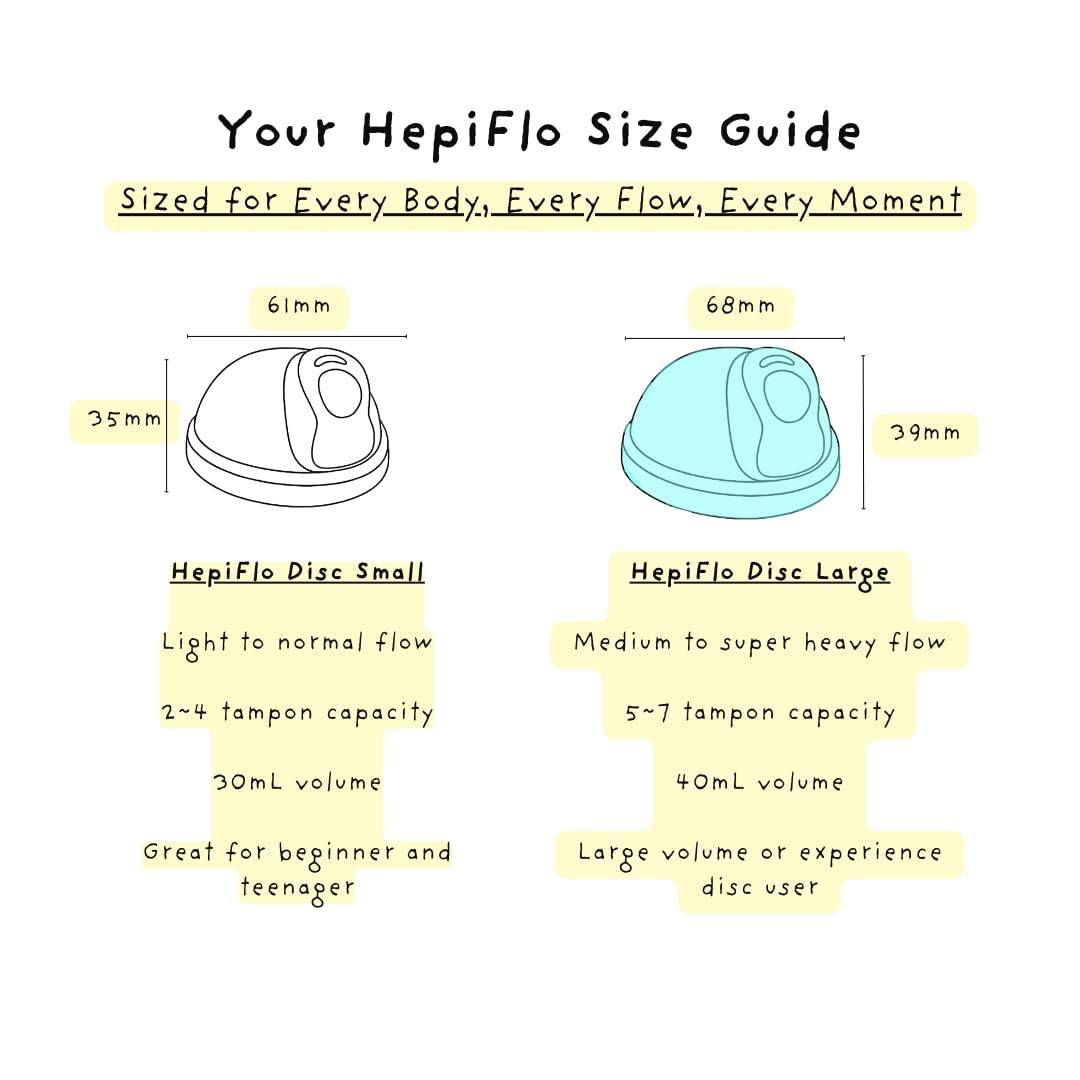 HepiFlo reusable packaging reinforces eco-friendly period care.