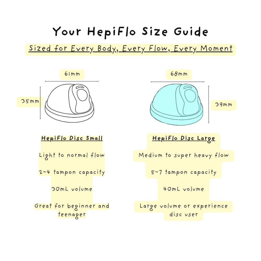 HepiFlo reusable packaging reinforces eco-friendly period care.