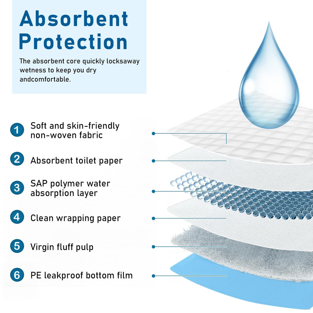 HEPPYPLUS underpads extra-large 30x36 provide expansive coverage for beds and chairs.