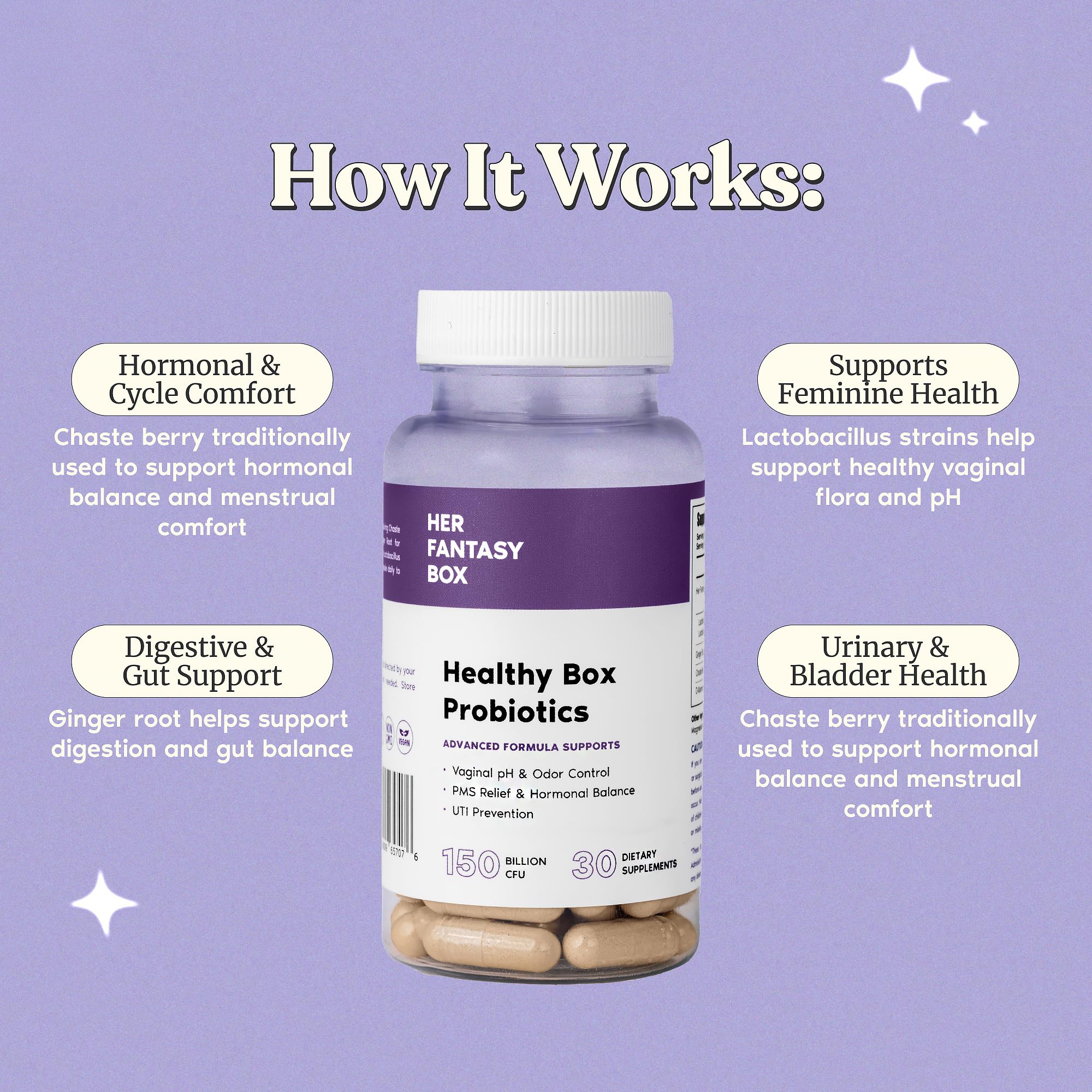 Her Fantasy Box ginger-root-benefits image hints at digestive support