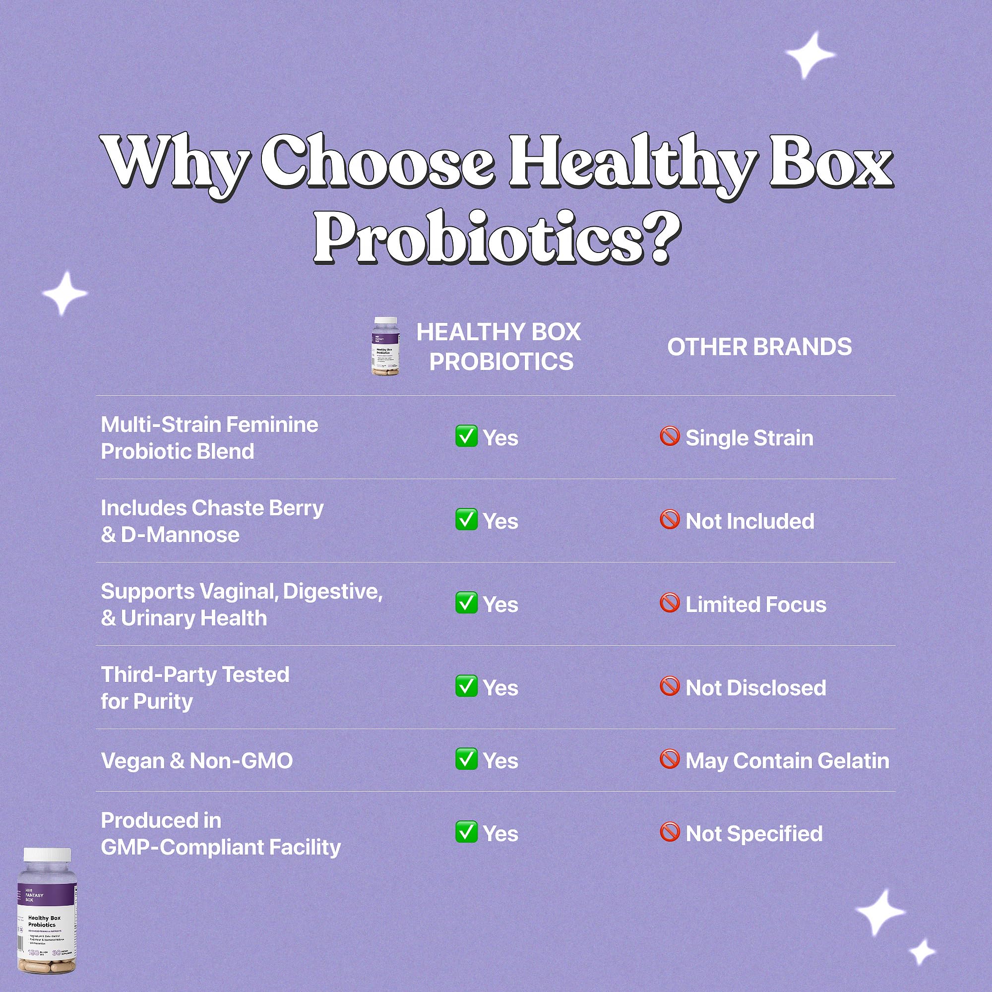Her Fantasy Box vegan-gluten-free label signals a plant-based formula