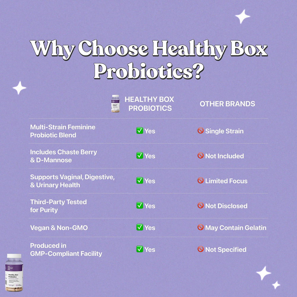 Her Fantasy Box vegan-gluten-free label signals a plant-based formula