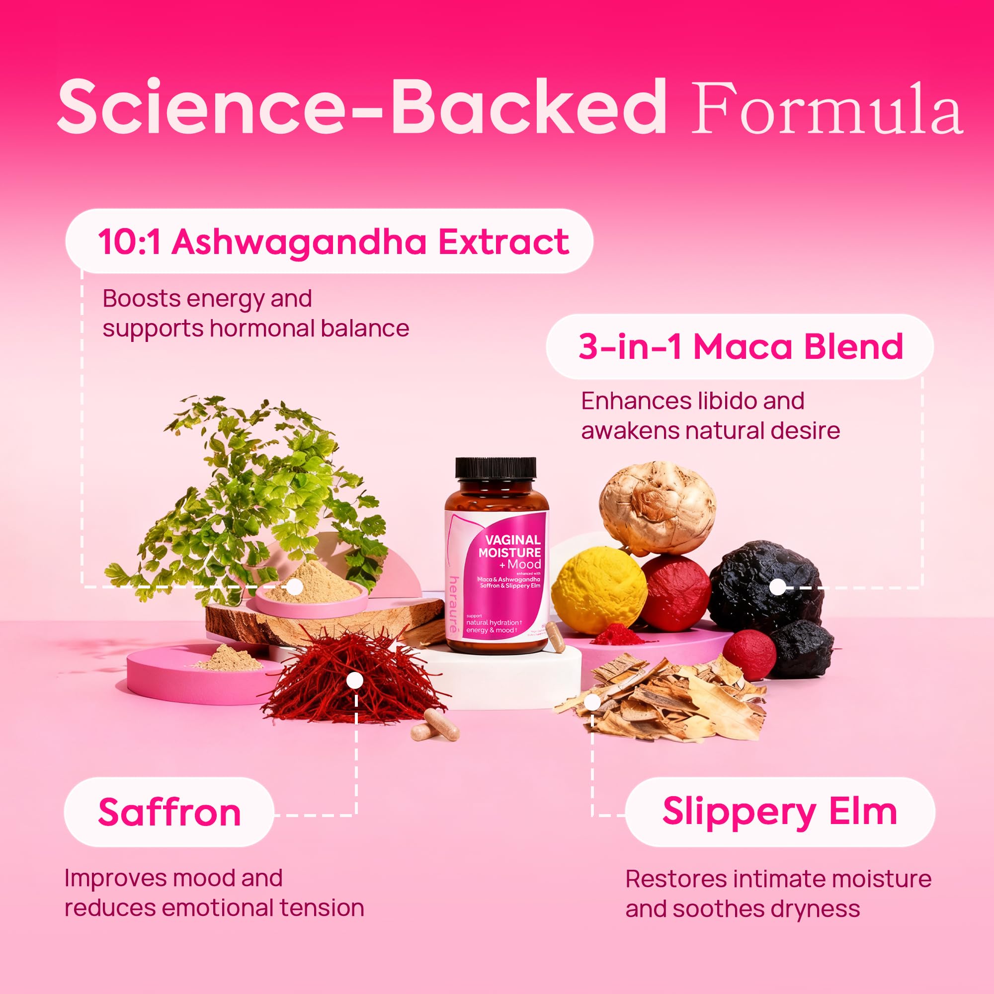 HerAuré ingredients label featuring Ashwagandha, Saffron, Damiana, and Shatavari for mood and energy.