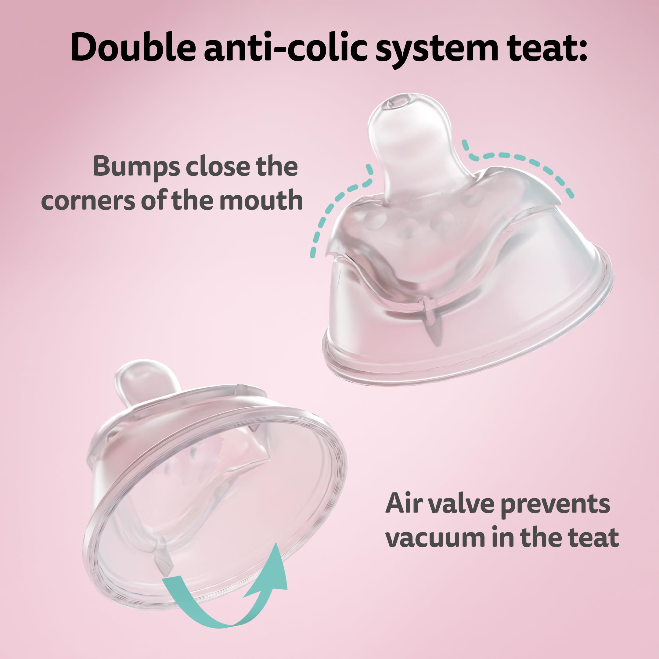 Herobility anti-colic system diagram showing doubled vents for smoother feeding.
