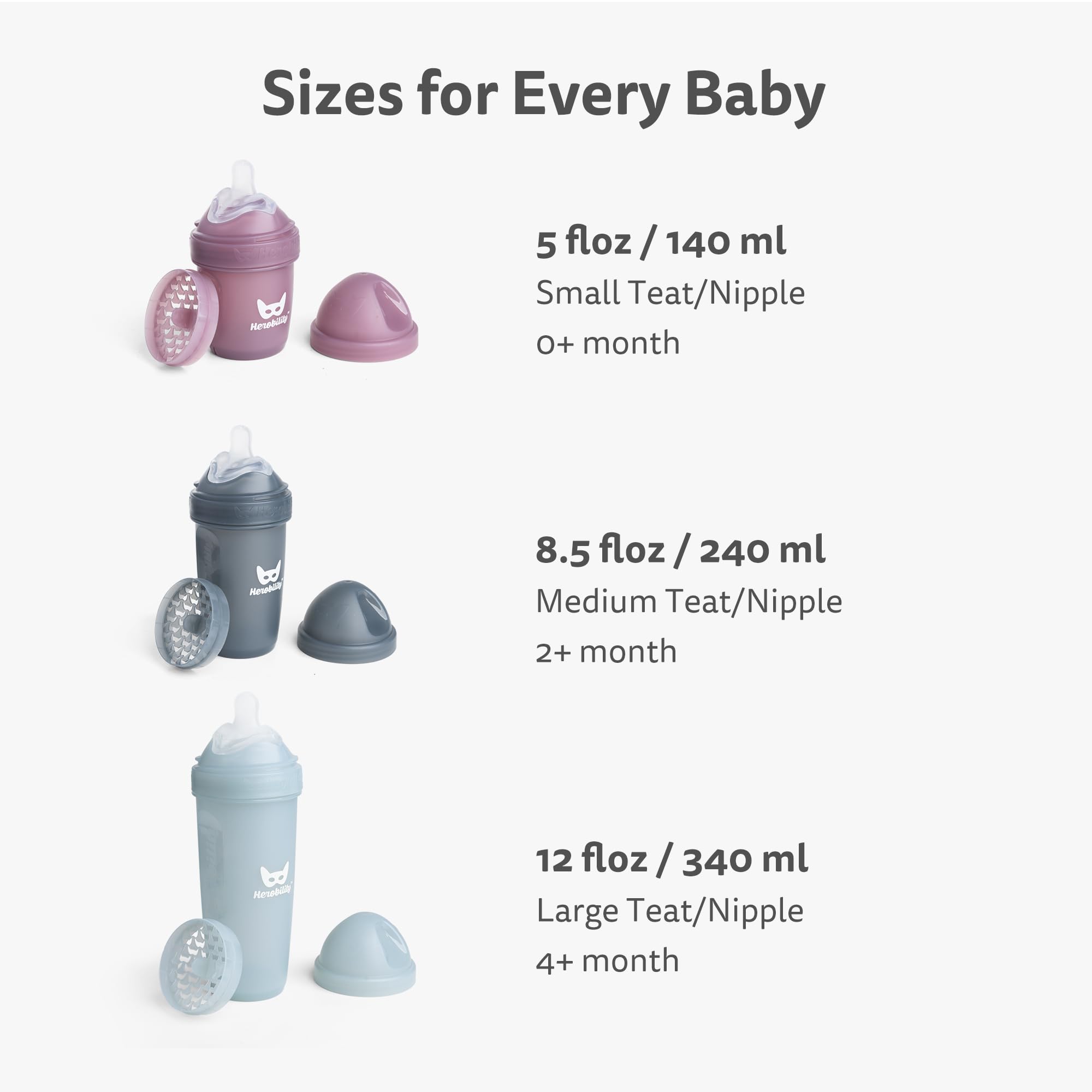Herobility large-size nipple pack demonstrates compatibility with Herobility and Eco Baby bottles.