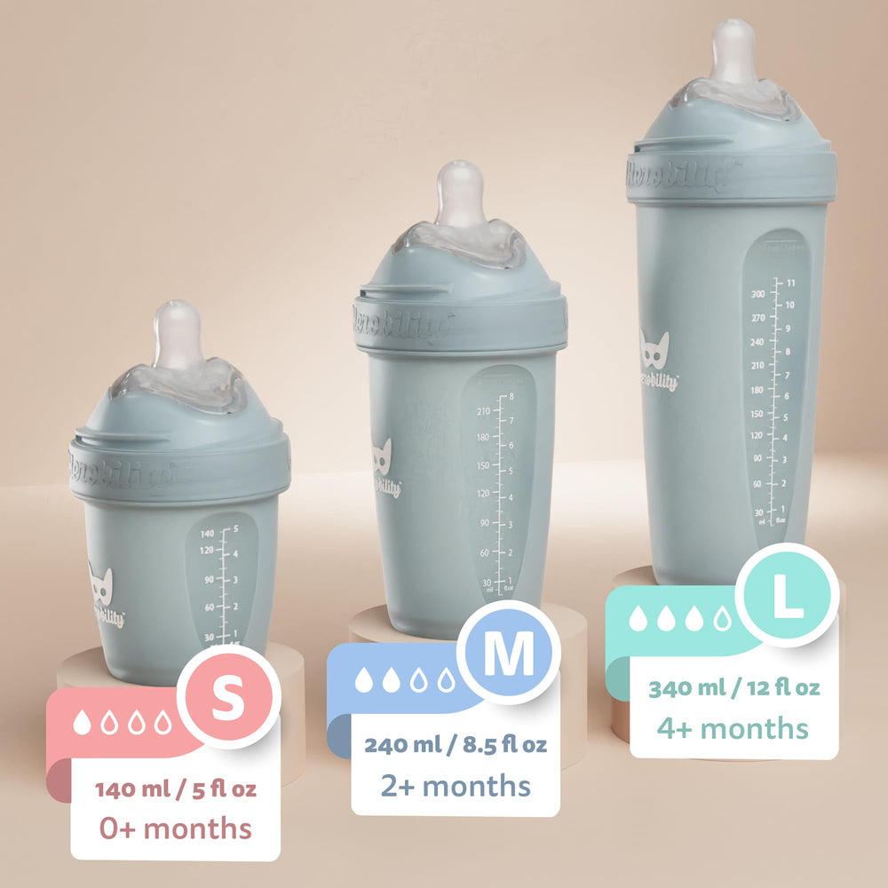 Herobility unique anti-colic system demonstrates reduced air during feeding