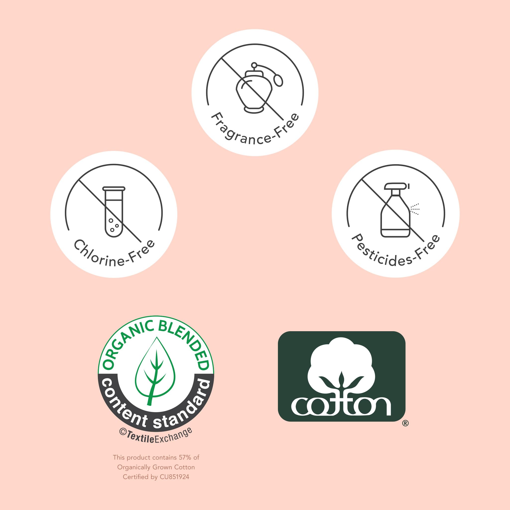 Hesta Rael pads are machine washable for easy care and reuse.