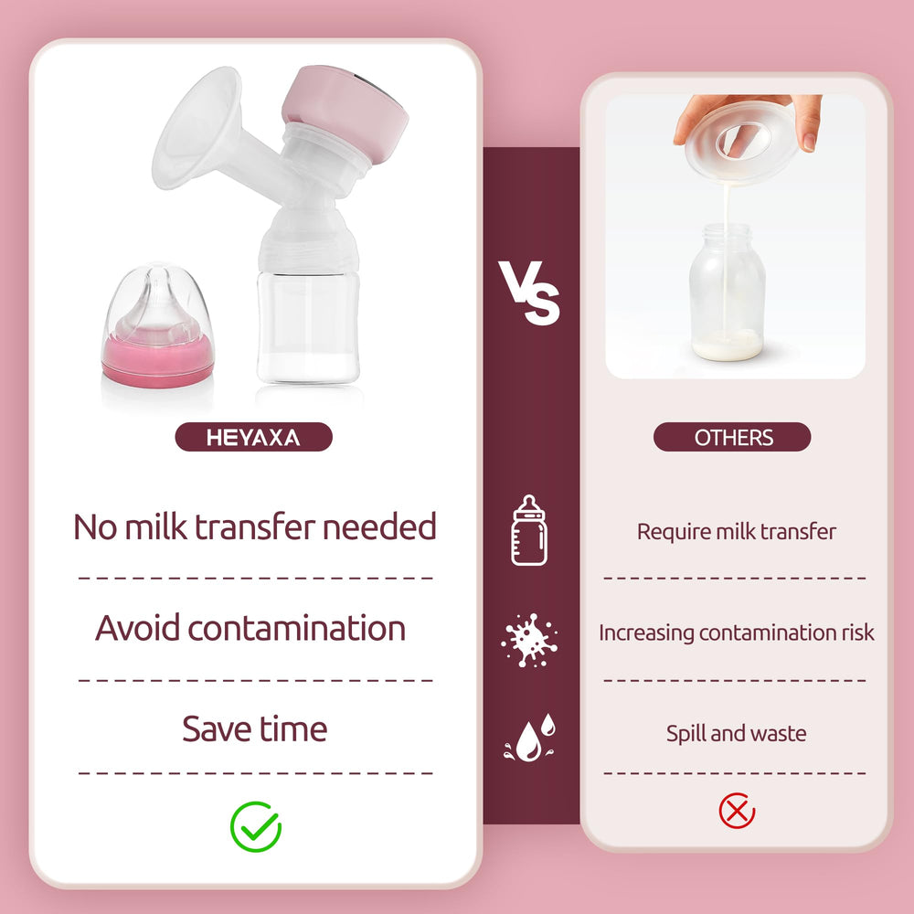 HEYAXA on-the-go pumping setup is easy to use at work, travel, or home.
