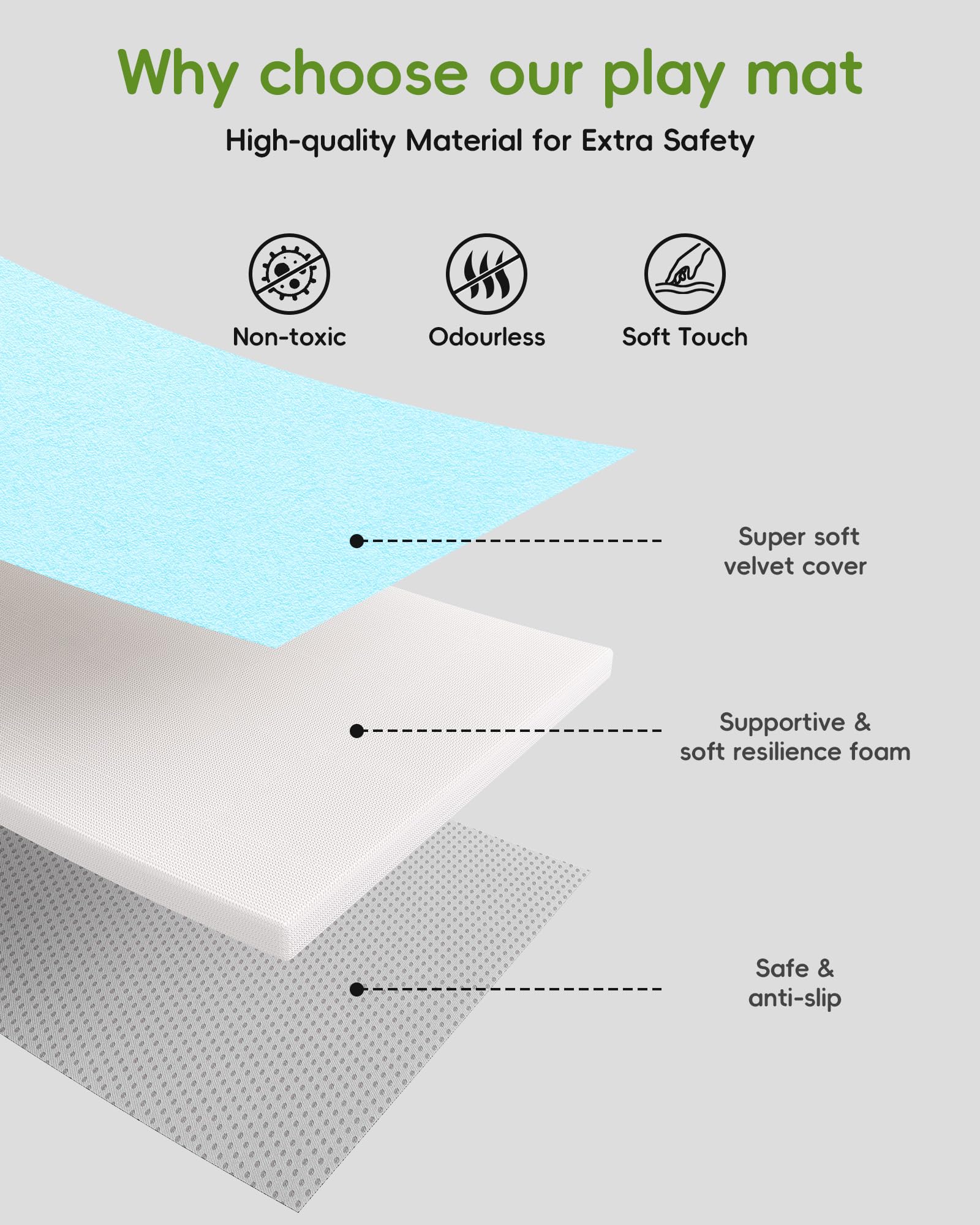 Heypappy play mat with 1.7-inch thick foam for comfortable floor play.