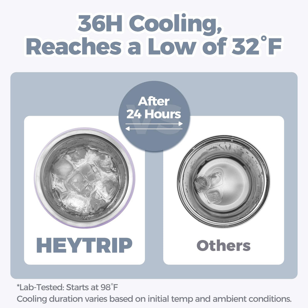 HEYTRIP compact cooler fits in a bag for travel days.