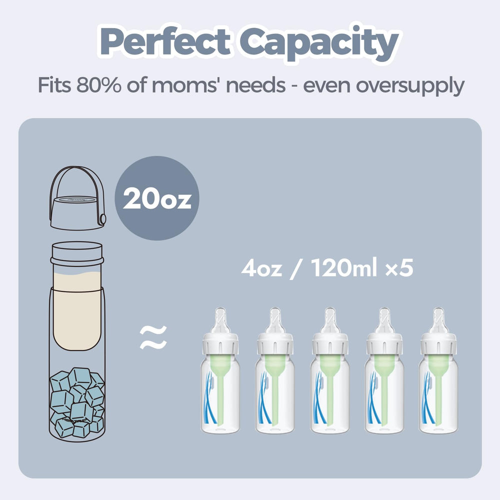 HEYTRIP ice-fill guide shows how to maximize 36+ hour cooling.