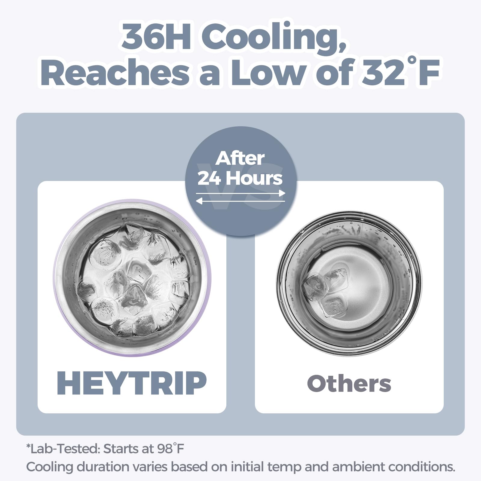 HEYTRIP insulated sleeve demonstrating durable outer design for everyday use