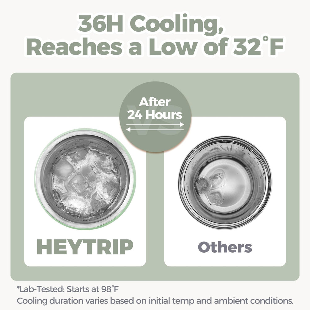 HEYTRIP leakproof seal ensuring secure transport of milk