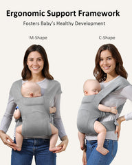 HEYVALUE head-support closeup shows ergonomic M-position hip alignment for growing babies.