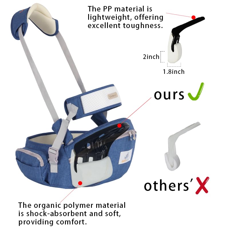 HHOCN hip seat back view highlights durable fabric and breathable interior for all-day comfort.