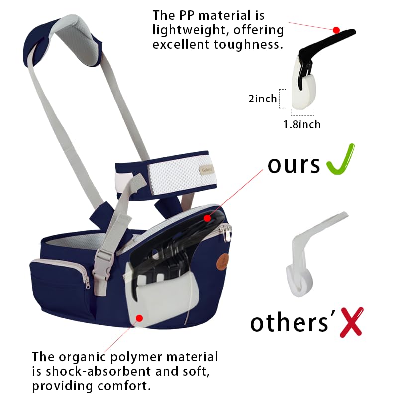 HHOCN hip seat back view shows sturdy construction and secure straps.