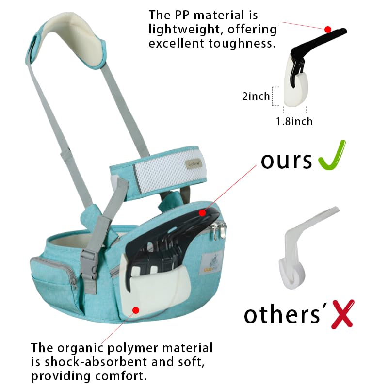 HHOCN baby hip seat carrier back view highlighting ergonomic belt