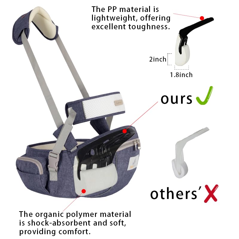 HHOCN hip seat comfort padding supports longer wear for caregiver and baby.
