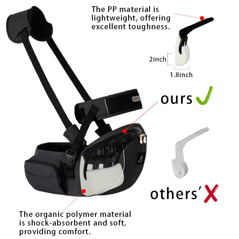 HHOCN Baby Hip Seat Carrier side view showing cushioned padding and balanced weight distribution