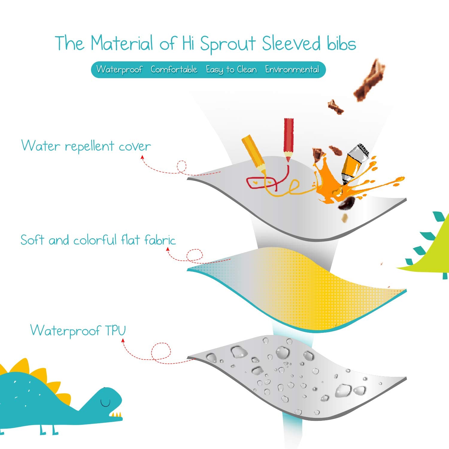 Catch-all pocket catches spills and crumbs during meals.