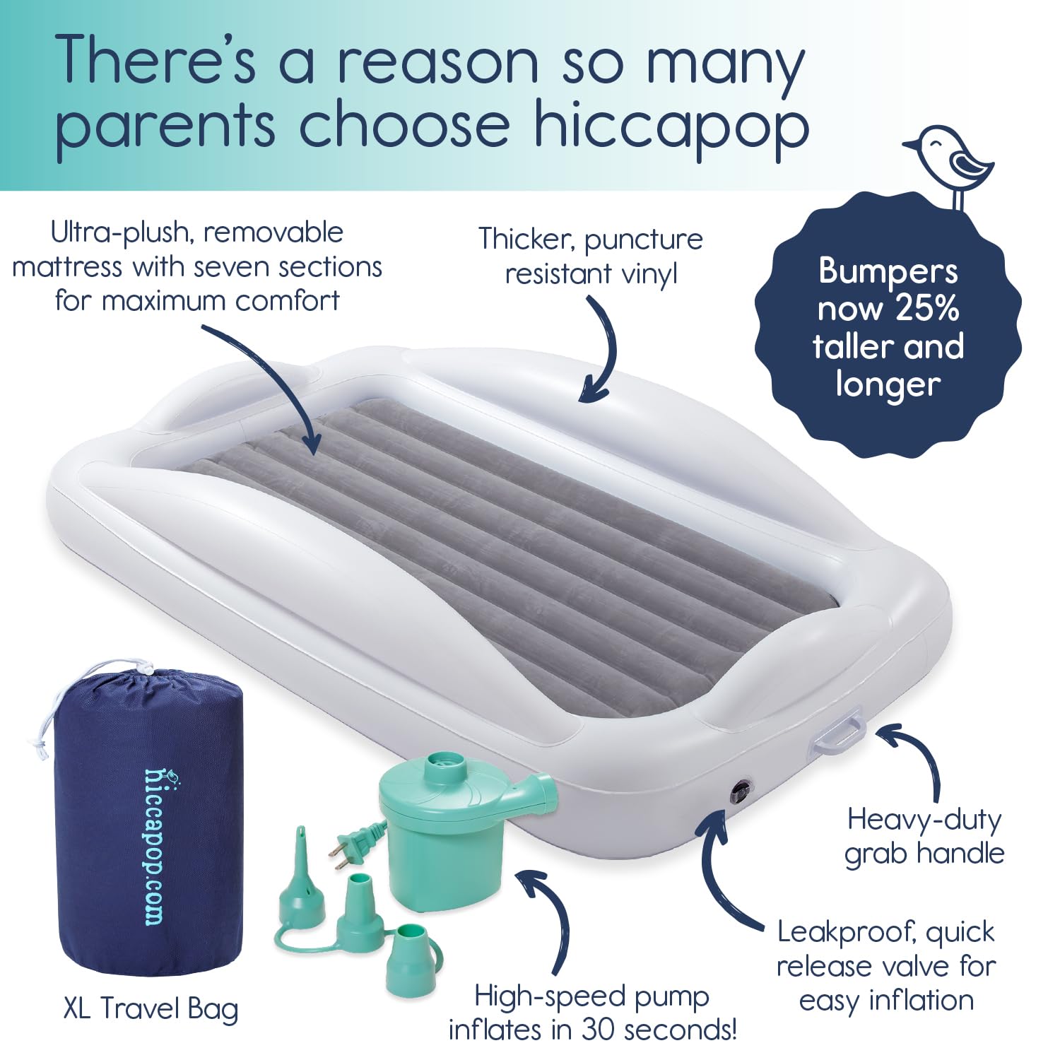 hiccapop BPA-free durable vinyl for family travel