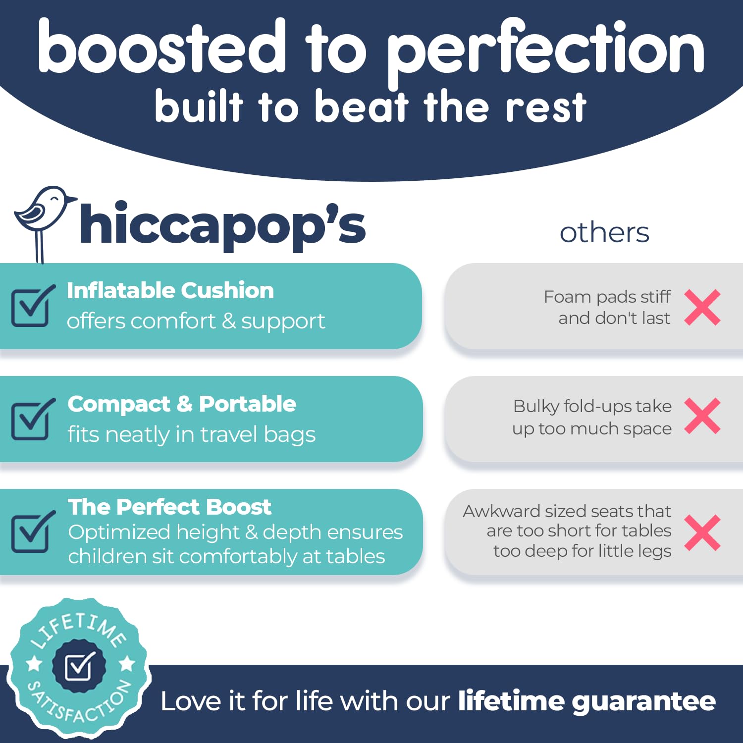Hiccapop NeoBoost travel carry bag simplifies packing for family trips.