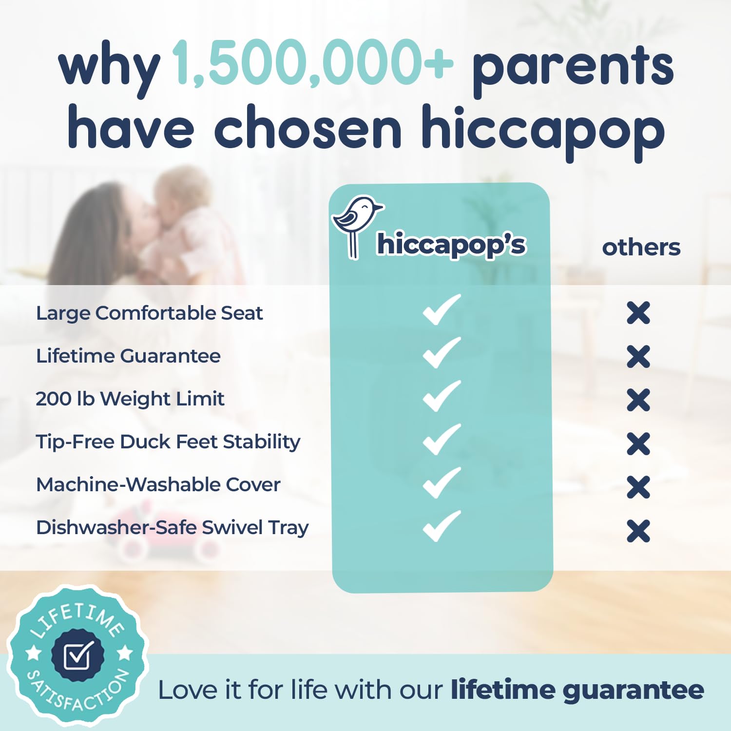 hiccapop OmniBoost machine washable cover keeps cleaning simple after meals