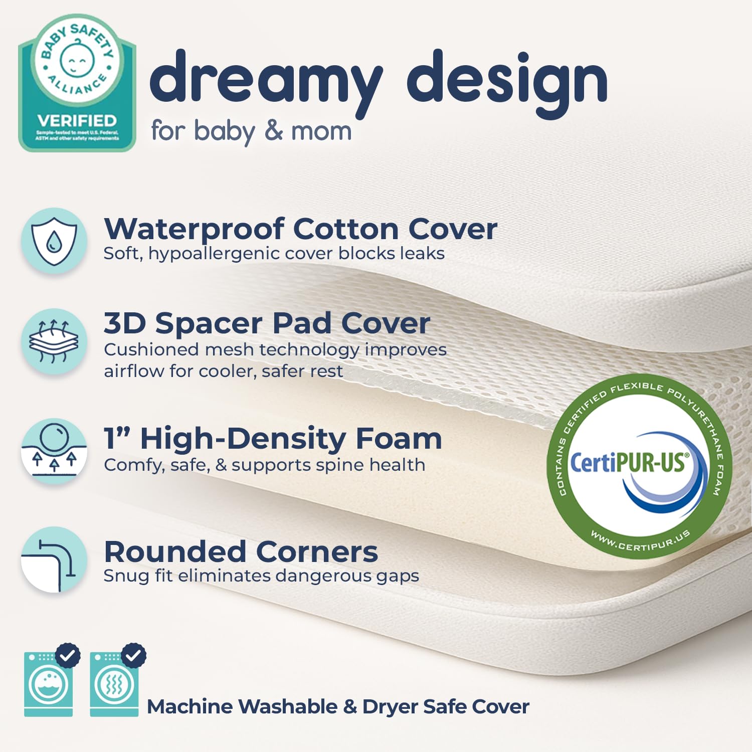 Hiccapop mattress pad with carry bag enables easy travel and storage.