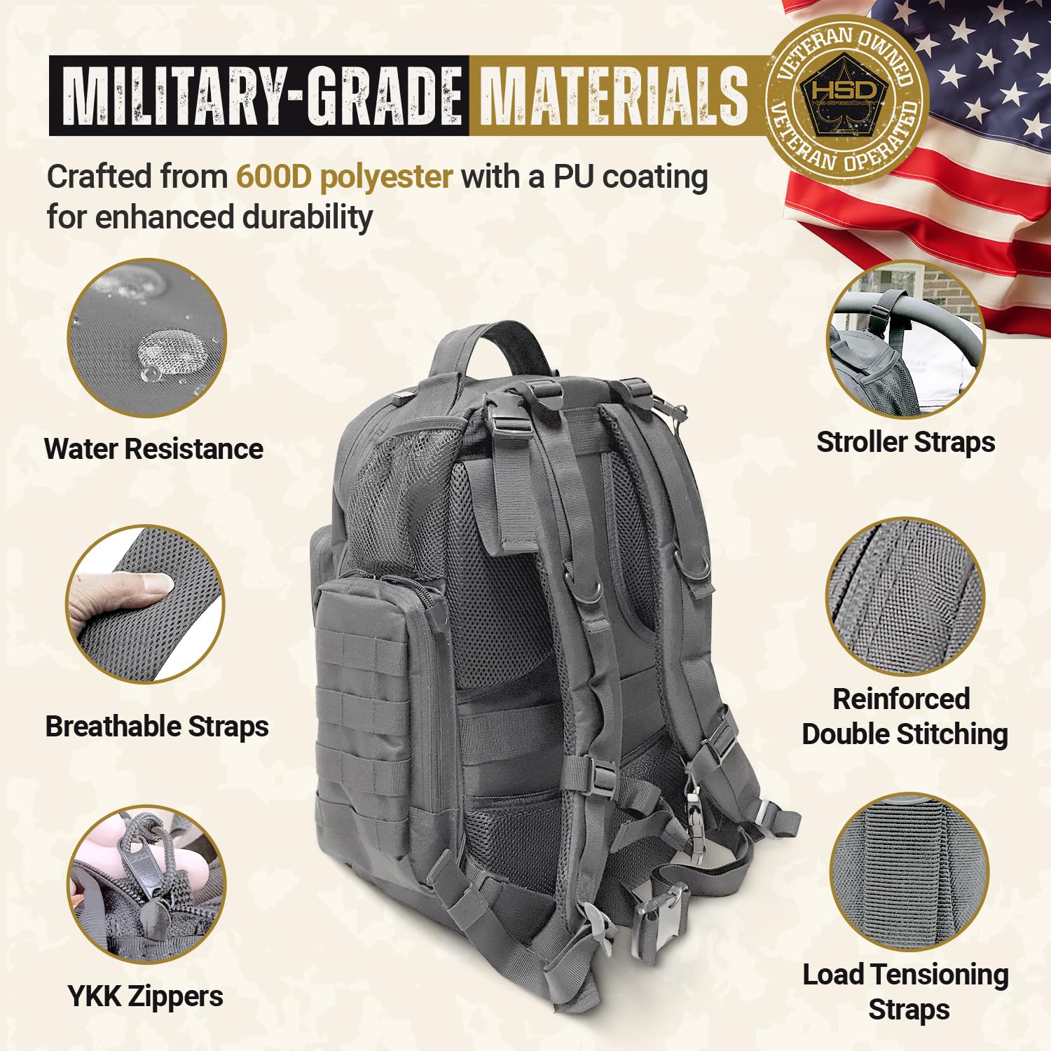 HighSpeedDaddy diaper bag backpack featuring laptop/tablet sleeve for work on the go.