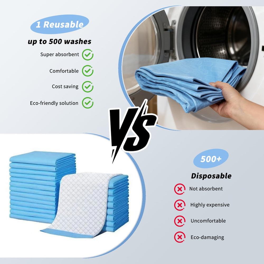 Hiiksolo 34x52 two-pack underpads ideal for easy spills and daily protection.