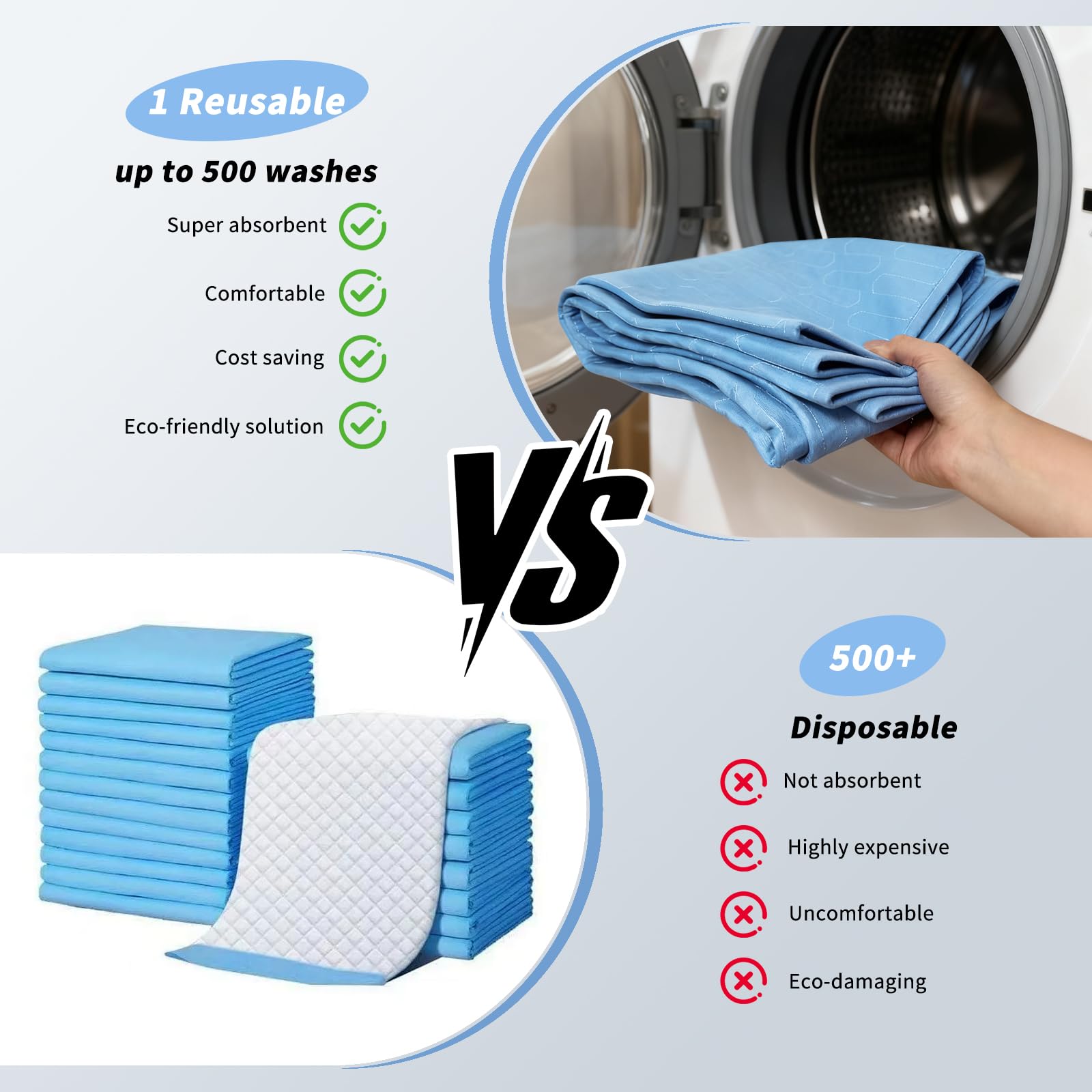 Hiiksolo washable bed mat two-pack demonstrates easy care and reuse