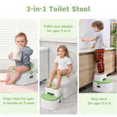 Himold portable potty trainer offers compact on-the-go seating for travel.
