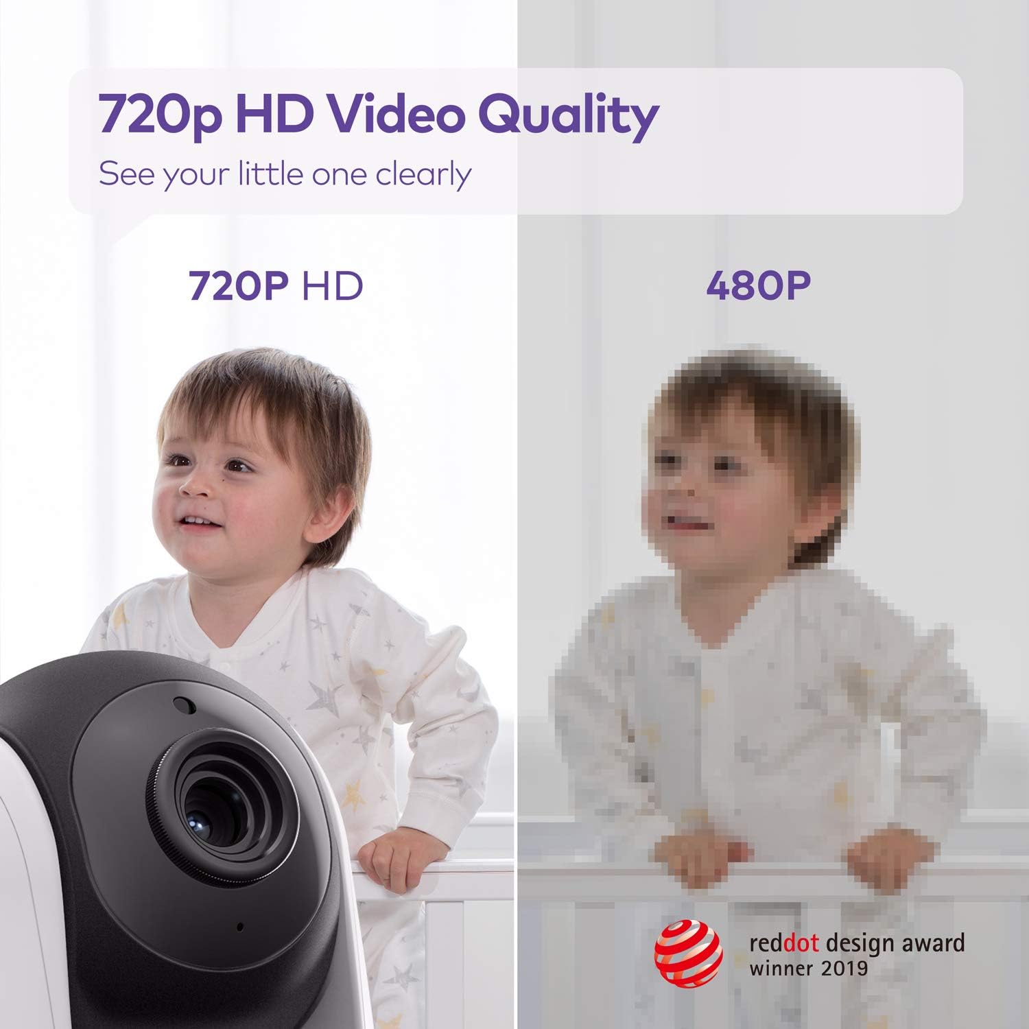 HiPP add-on camera with night vision for clear checks in low light.